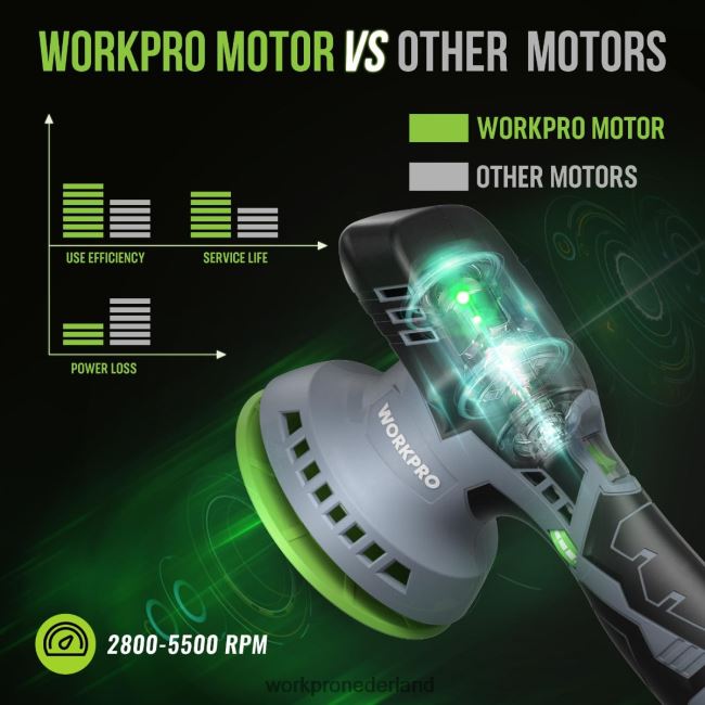 hulpmiddel WORKPRO 6-inch dual-action draadloze autobufferpolijstmachine met 2 stuks 12V oplaadbare batterij morden 4NVZH8238