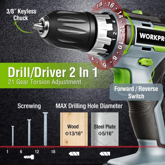 hulpmiddel WORKPRO 20V accuboormachine combokit, boormachine en slagschroevendraaier met 2x 2,0 Ah batterijen en 1 uur snellader behulpzaam 4NVZH8169