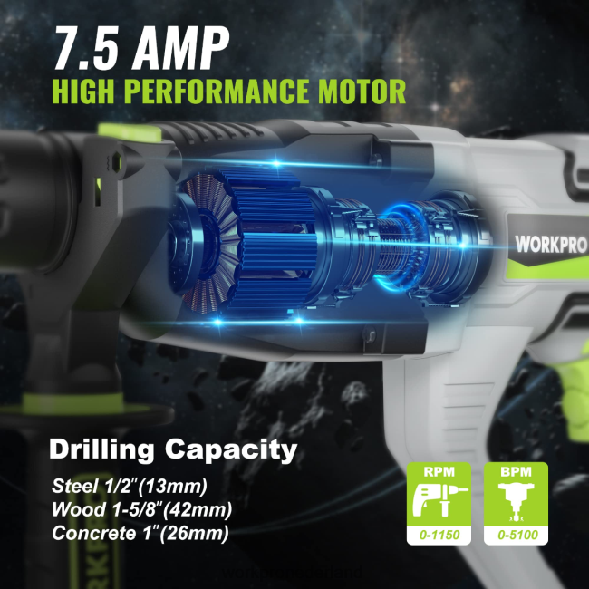 hulpmiddel WORKPRO 7,5 ampère 1-1/4 inch premium sds-plus boorhamer, lichtgewicht versie met snoer bruikbaar 4NVZH8178