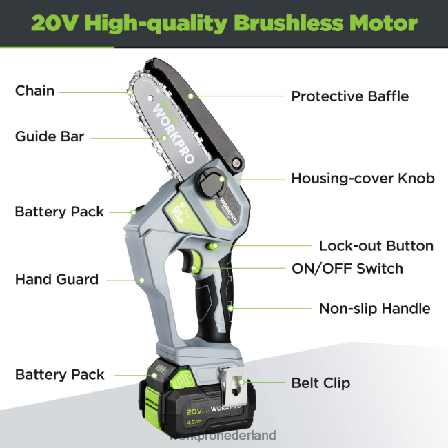hulpmiddel WORKPRO 20V borstelloze compacte accukettingzaag met 4,0 Ah batterij en vervangende ketting morden 4NVZH8298
