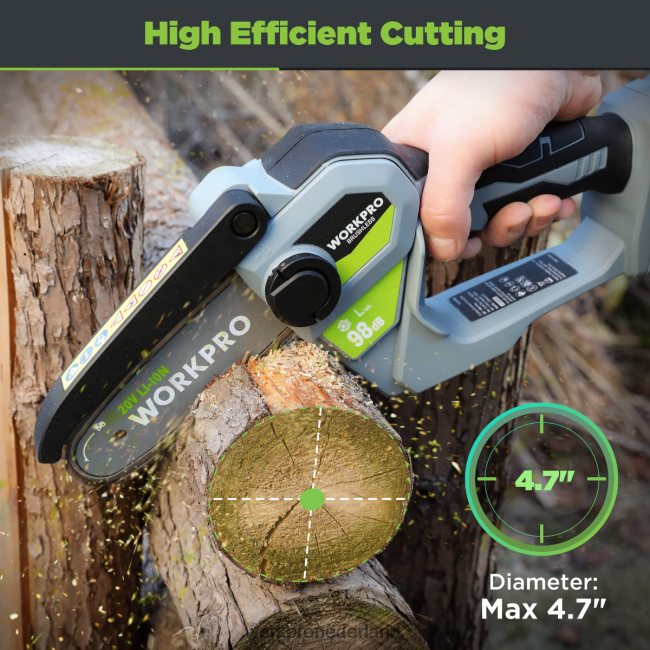 hulpmiddel WORKPRO 20V borstelloze compacte accukettingzaag met 4,0 Ah batterij en vervangende ketting morden 4NVZH8298
