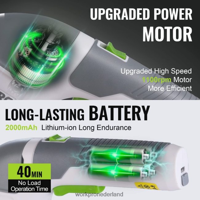 hulpmiddel WORKPRO 2-in-1 draagbare 3,6 V elektrische draadloze struikenschaar, heggenschaar/grasmaaier roze/groen/wit 4NVZH8268