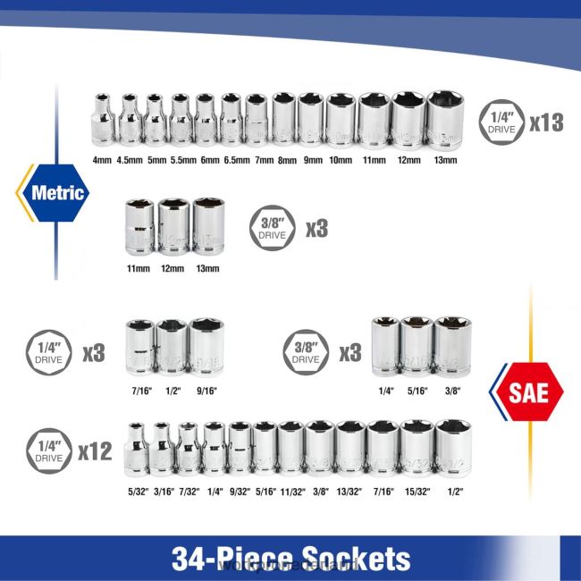 hulpmiddel WORKPRO 39-delige dopsleutelset, 1/4-inch en 3/8-inch kleine dopsleutelset nieuw 4NVZH8140